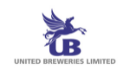 united-breweries
